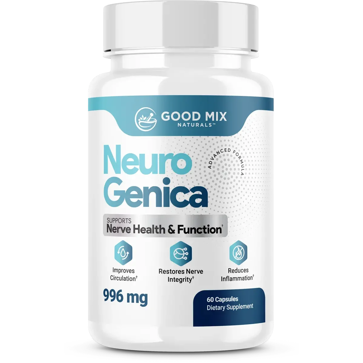 NeuroGenica Cognitive Relief Supplement — Front Label